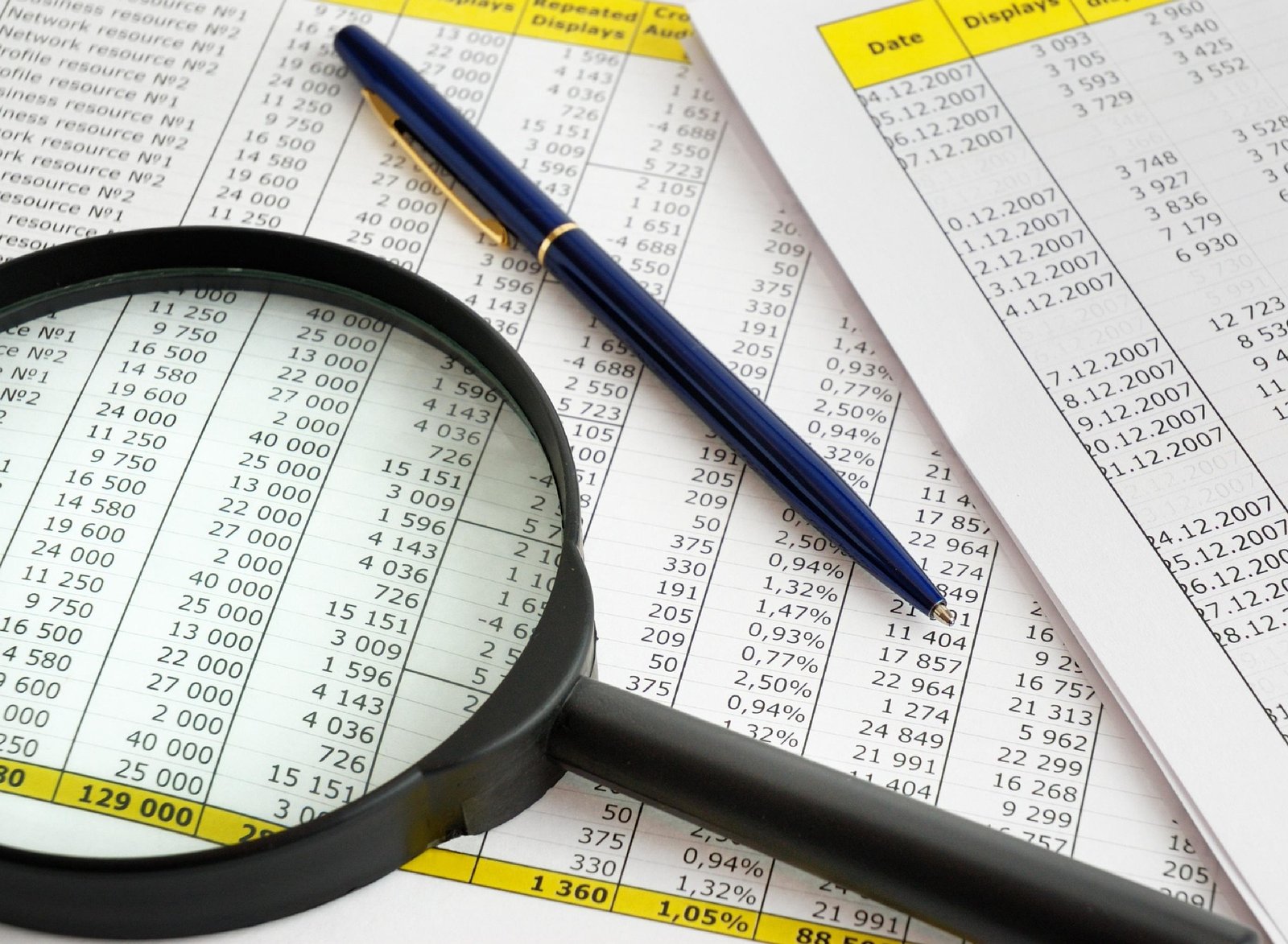 Errores financiacion