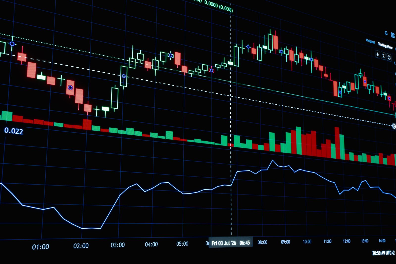 Que es un broker y cual elegir